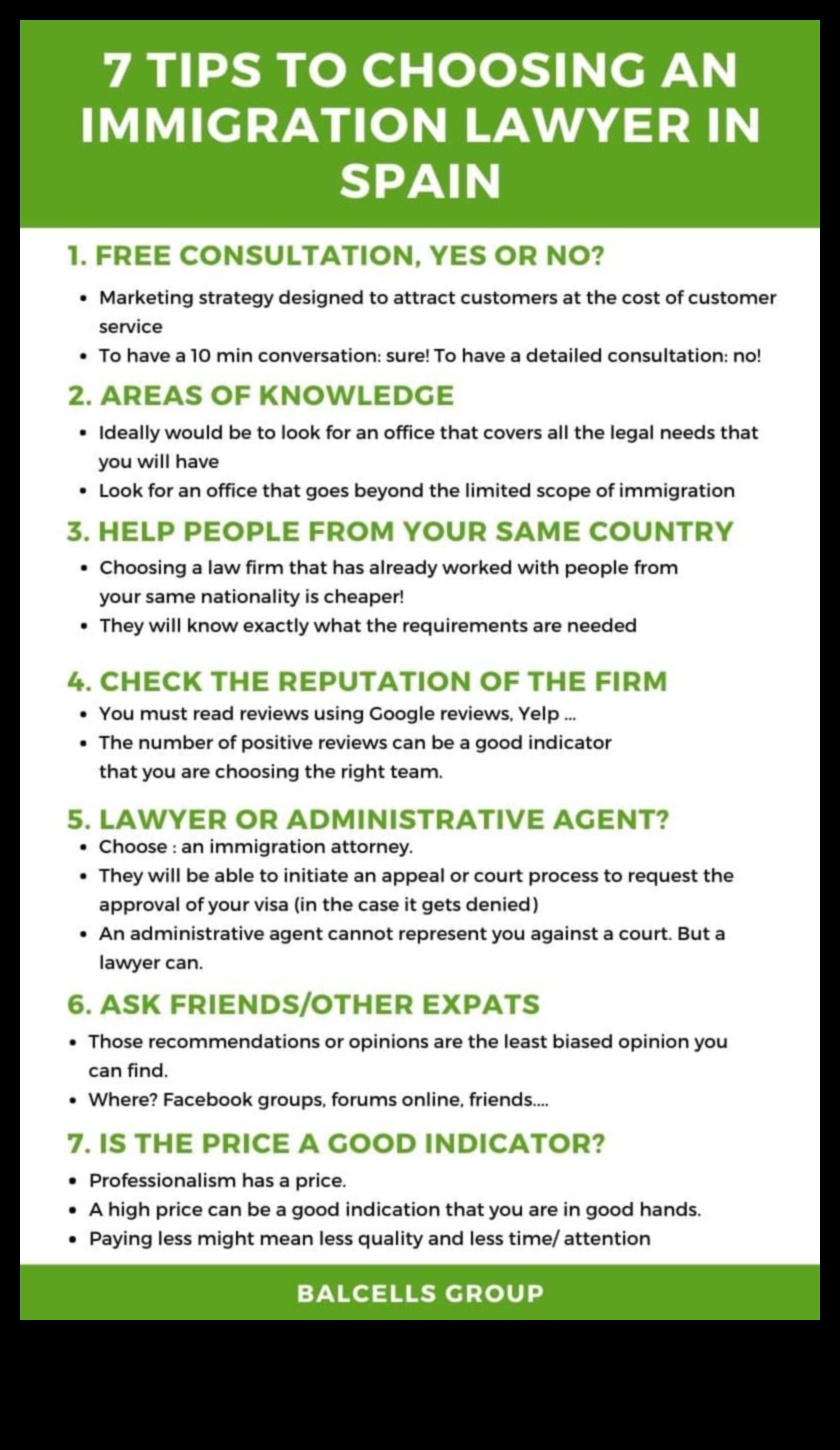 how to become an immigration lawyer