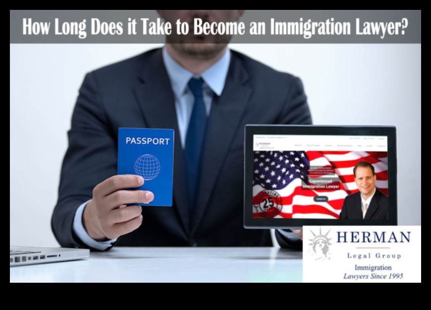 how to become an immigration lawyer